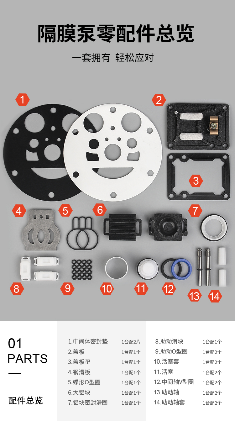 隔膜泵配件